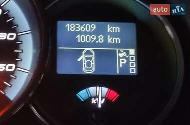 Седан Renault Fluence Z.E. 2012 в 