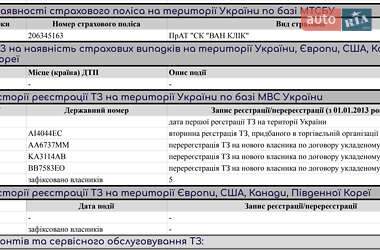 Седан Renault Fluence 2011 в 