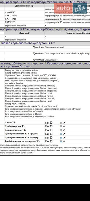 Седан Renault Fluence 2011 в Чернигове фото 16 Седан Renault Fluence 2011 в Чернигове