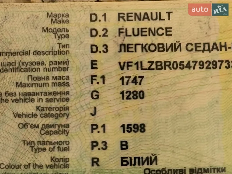 Renault Fluence 2012