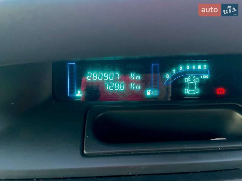 Мінівен Renault Grand Scenic 2008 в Кобеляках