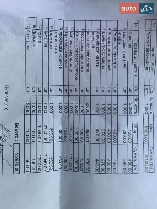 Мінівен Renault Grand Scenic 2005 в Вінниці