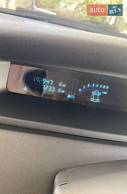 Минивэн Renault Grand Scenic 2006 в 
