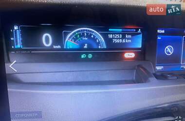 Минивэн Renault Grand Scenic 2015 в Ковеле