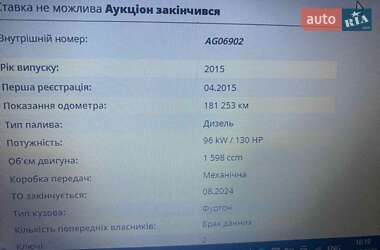 Минивэн Renault Grand Scenic 2015 в Ковеле