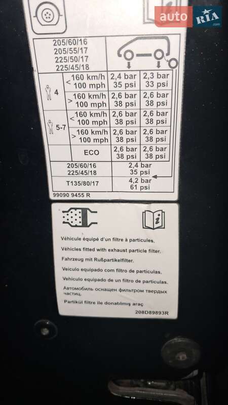 Минивэн Renault Grand Scenic 2015 в Ковеле