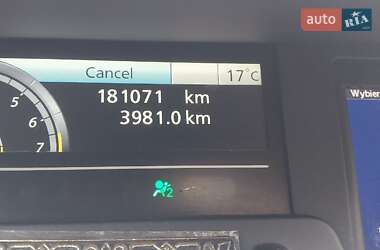 Минивэн Renault Grand Scenic 2009 в 