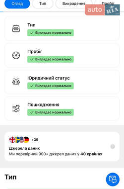 Минивэн Renault Grand Scenic 2010 в 