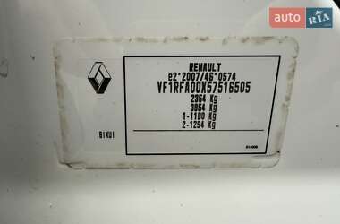 Минивэн Renault Grand Scenic 2017 в 