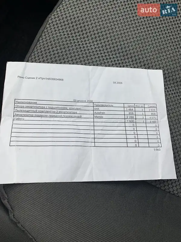 Минивэн Renault Grand Scenic 2006 в Сумах документ