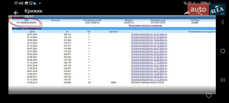 Минивэн Renault Grand Scenic 2010 в Кременчуге фото 71 Минивэн Renault Grand Scenic 2010 в Кременчуге