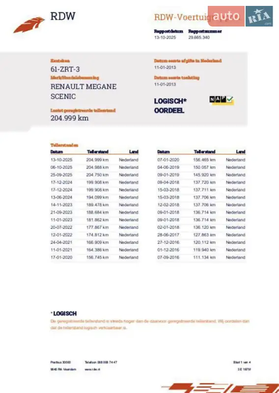 Минивэн Renault Grand Scenic 2012 в Киеве документ