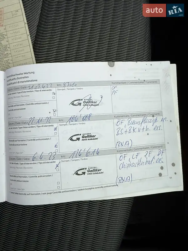 Мінівен Renault Grand Scenic 2020 в Дубні документ 2 фото Мінівен Renault Grand Scenic 2020 в Дубні документ