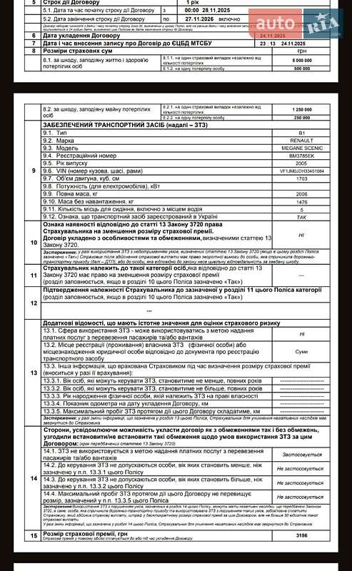 Мінівен Renault Grand Scenic 2005 в Полтаві