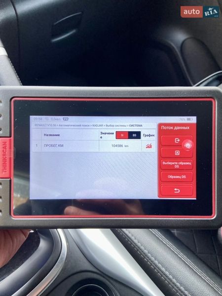 Позашляховик / Кросовер Renault Kadjar 2020 в Умані