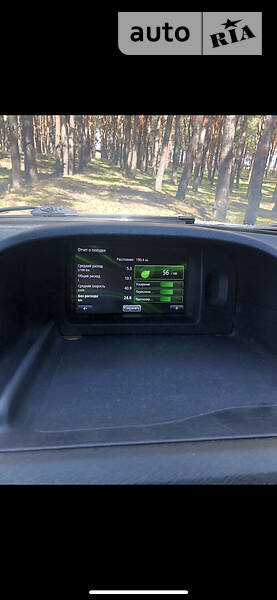 Пикап Renault Kangoo 2014 в Новой Каховке