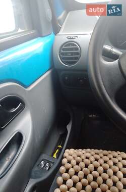 Минивэн Renault Kangoo 2001 в 