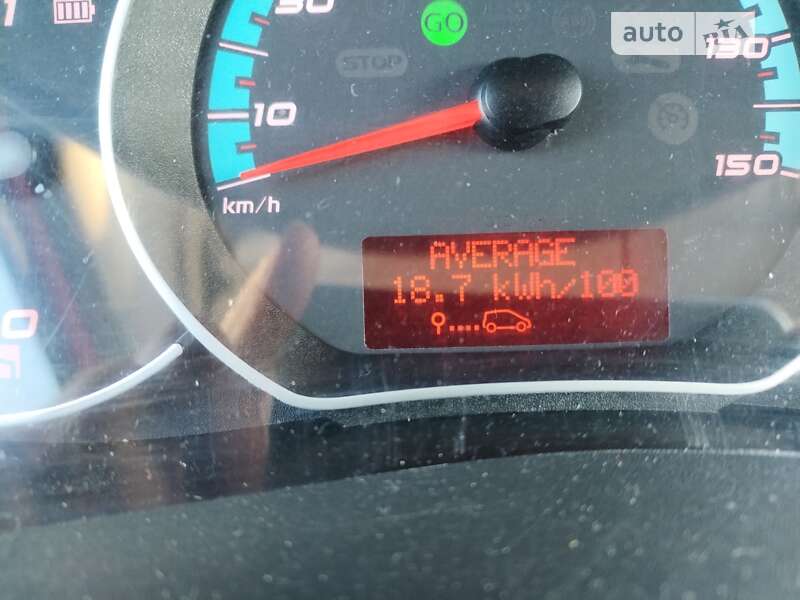 Renault Kangoo 2016