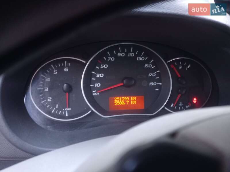Минивэн Renault Kangoo 2008 в Краснокутске