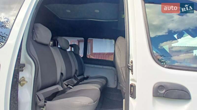 Минивэн Renault Kangoo 2006 в Глыбокой
