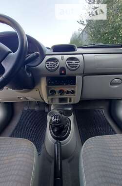 Минивэн Renault Kangoo 2007 в Белой Церкви