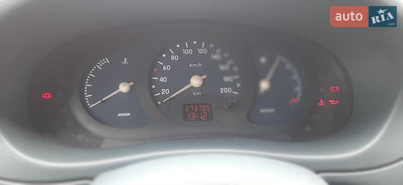 Renault Kangoo 1998