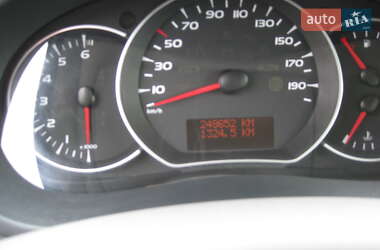 Мінівен Renault Kangoo 2008 в 