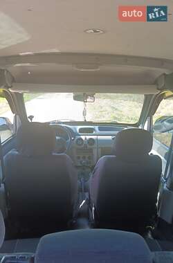 Минивэн Renault Kangoo 2003 в 
