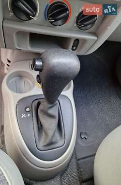 Минивэн Renault Kangoo 2003 в 