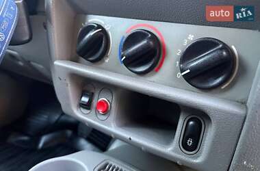 Минивэн Renault Kangoo 2006 в 