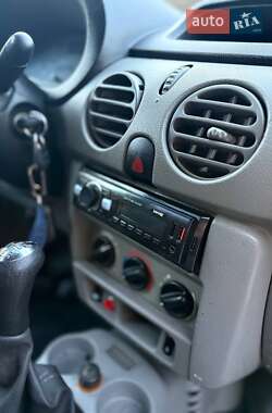 Минивэн Renault Kangoo 2006 в 