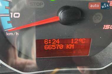 Мінівен Renault Kangoo 2016 в 