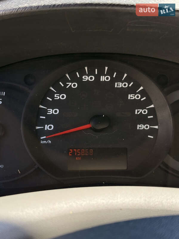 Мінівен Renault Kangoo 2008 в Черкасах