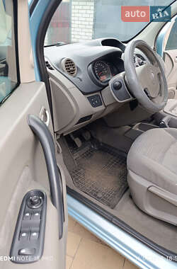 Минивэн Renault Kangoo 2008 в 