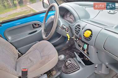 Минивэн Renault Kangoo 1999 в 