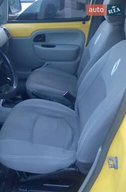 Минивэн Renault Kangoo 2003 в 
