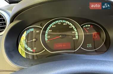 Грузовой фургон Renault Kangoo 2019 в 