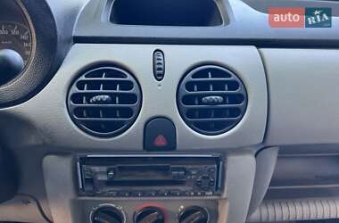 Минивэн Renault Kangoo 2003 в 