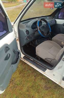 Минивэн Renault Kangoo 2000 в 