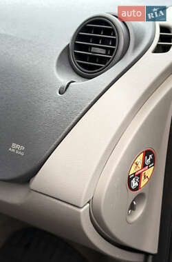 Минивэн Renault Kangoo 2009 в 