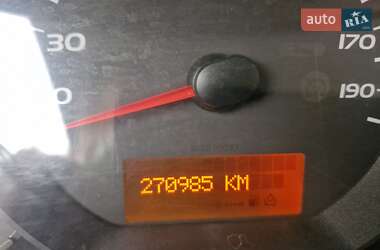 Грузовой фургон Renault Kangoo 2012 в  фото 10 Грузовой фургон Renault Kangoo 2012 в