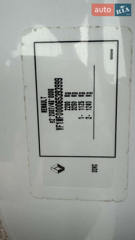 Грузовой фургон Renault Kangoo 2020 в Ровно фото 27 Грузовой фургон Renault Kangoo 2020 в Ровно