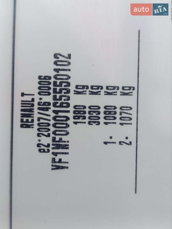 Грузовой фургон Renault Kangoo 2020 в Золочеве