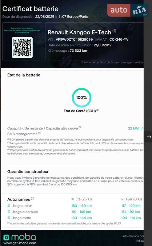 Минивэн Renault Kangoo 2012 в Виннице