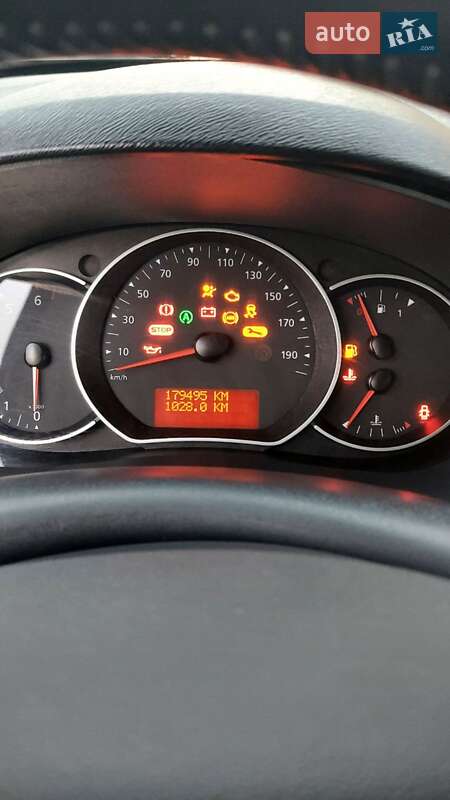 Мінівен Renault Kangoo 2017 в Дніпрі