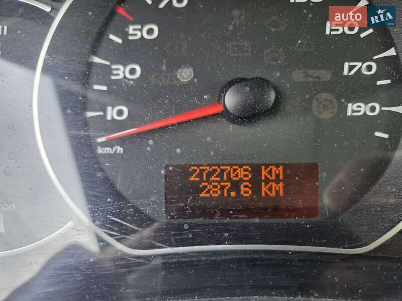 Минивэн Renault Kangoo 2008 в Кременчуге