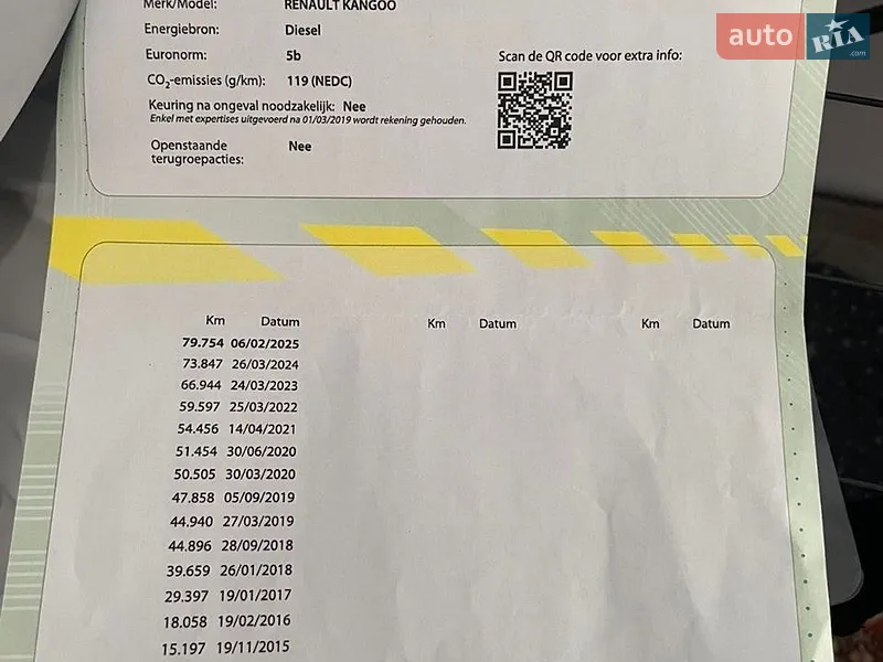 Минивэн Renault Kangoo 2015 в Днепре документ