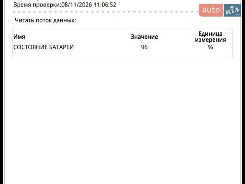Грузовой фургон Renault Kangoo 2019 в Виннице документ