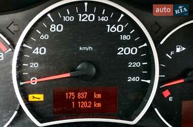 Внедорожник / Кроссовер Renault Koleos 2008 в 