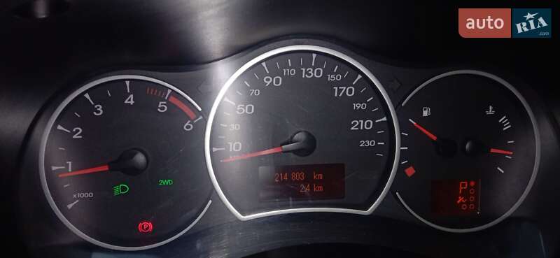 Внедорожник / Кроссовер Renault Koleos 2009 в Луцке